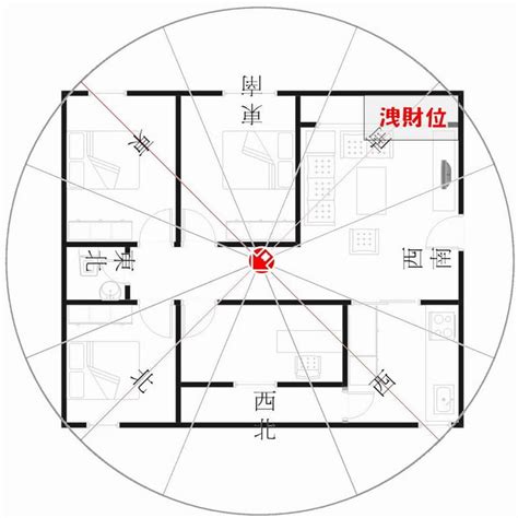 坐西北朝東南2023|【坐西北朝東南風水】坐西北朝東南風水大揭秘：財位。